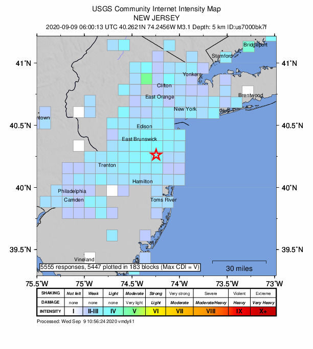 earthquake